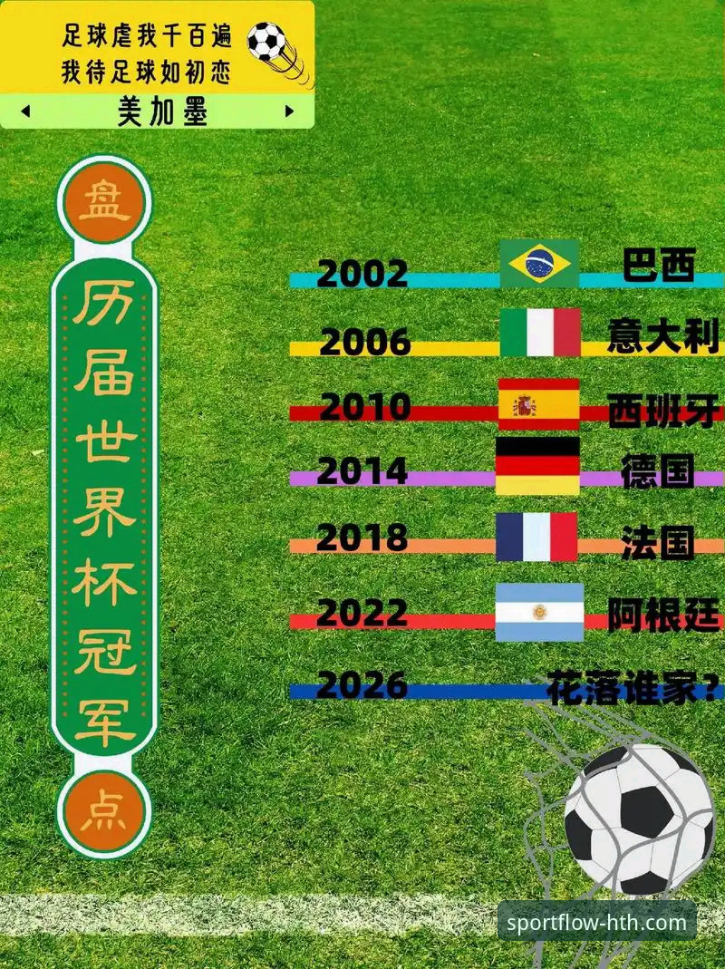 华体会app下载功能详解 世界杯排名波动解析教程:在华体会体育平台追踪球队数据变化