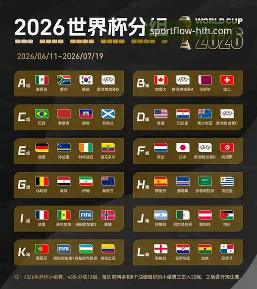 华体会体育平台深度评测：2026世界杯10大球星技术分析，这5个看点不容错过