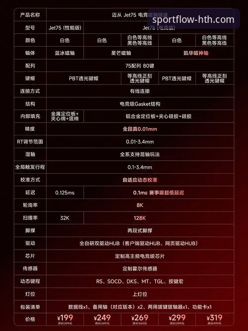 华体会体育平台官方正版下载与使用详解