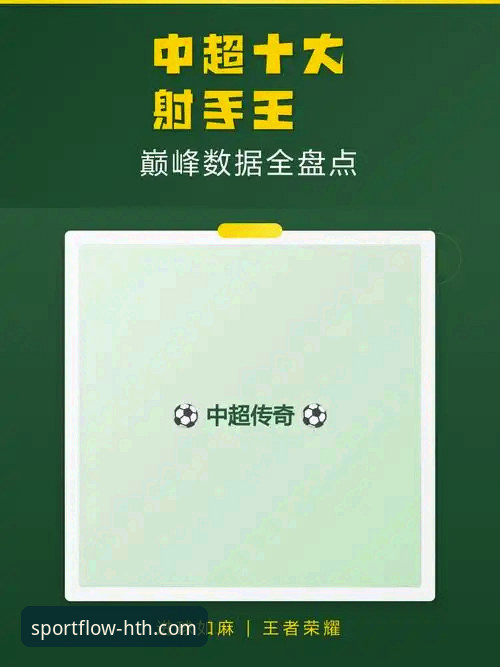 揭秘费利佩倒钩破门背后的数据密码：华体会体育平台带你读懂中超射手王之争