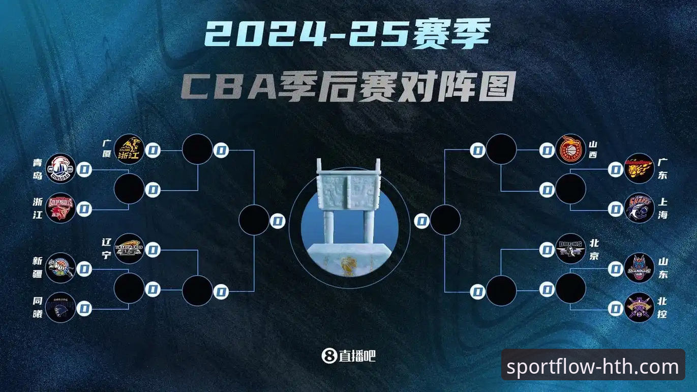 如何从一场CBA爆冷战中洞察体育平台的观赛新趋势？